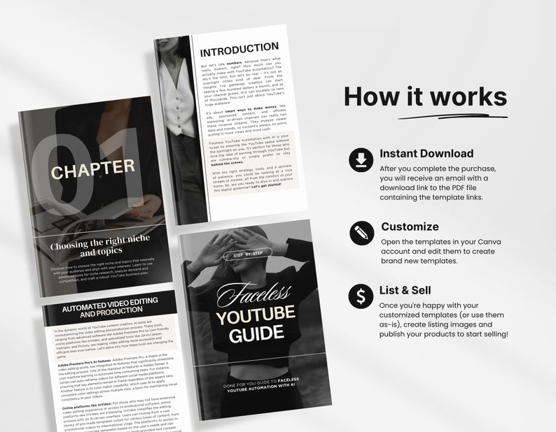 Faceless Youtube Automation with AI Guide with PLR & MRR How it Works Mockup