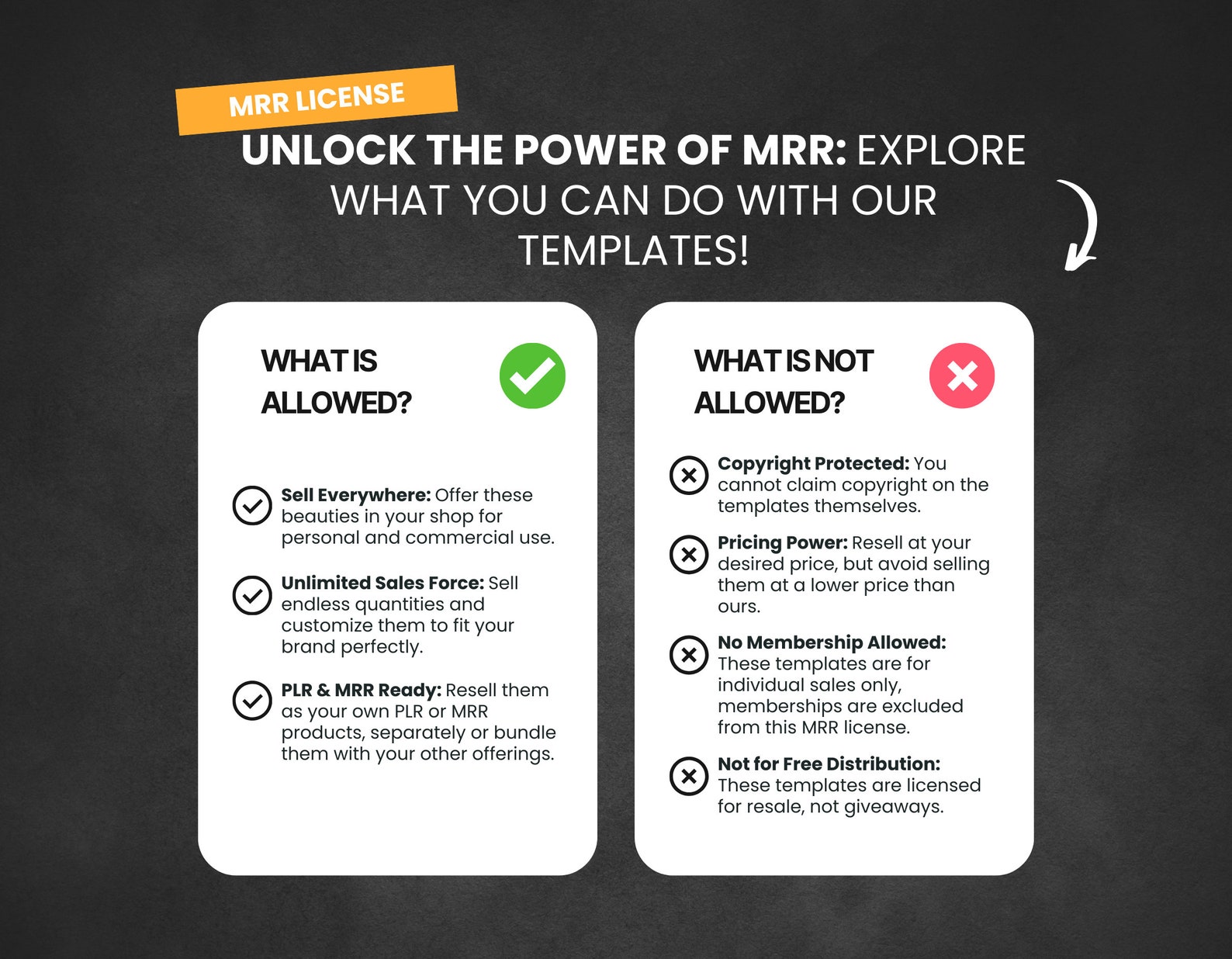 Faceless Website Banner Templates With PLR & MRR, Aesthetic Faceless ...