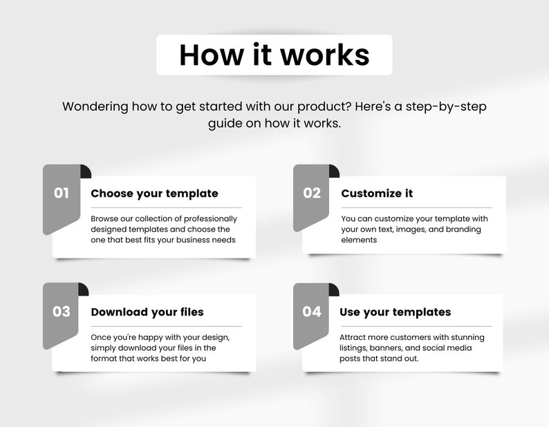May include: A four-step guide on how to use a template design service. The steps are: Choose your template, Customise it, Download your files, and Use your templates.