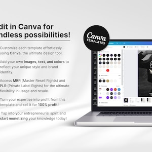 Faceless Youtube Automation with AI Guide with PLR & MRR Edit in Canva Mockup