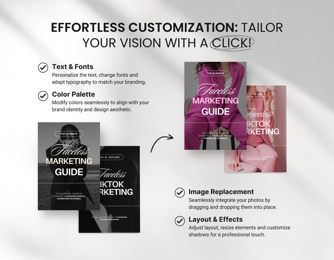 Ultimate Faceless Marketing Guide Templates Bundle With PLR & MRR ...