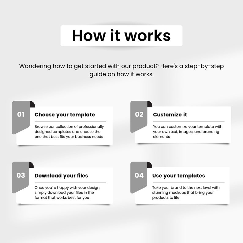 May include: A four-step guide on how to use a product. The steps are: Choose your template, Customize it, Download your files, and Use your templates.