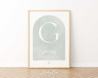 Horoscope birth print, Zodiac baby nursery art, Baby name art, Baby nursery birth stat, Personalised birth poster, Astrology nursery print