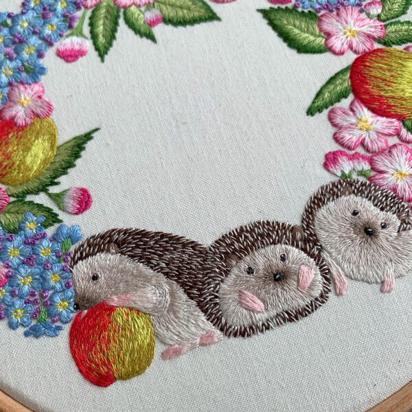 Thread Painting Pattern - Etsy