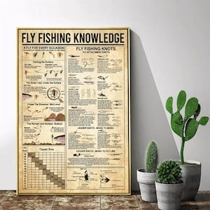 May include: A vintage-style poster with a brown background and white text. The poster is titled "Fly Fishing Knowledge" and includes illustrations of different types of flies, knots, and fishing techniques. The poster also includes a chart showing the recommended tippet size for different fly sizes.