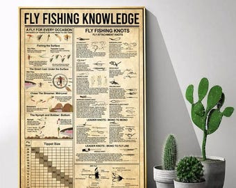 May include: A vintage-style poster with a brown background and white text. The poster is titled "Fly Fishing Knowledge" and includes illustrations of different types of flies, knots, and fishing techniques. The poster also includes a chart showing the recommended tippet size for different fly sizes.
