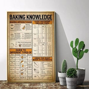 Basic Baking Knowledge Poster, Baking Guide Poster No Frame, Poster ...