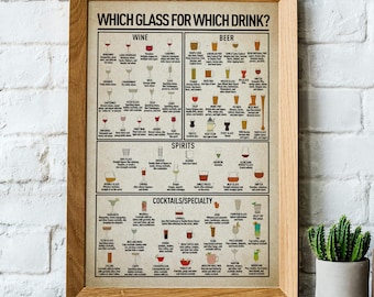 Which Glass For Which Drink Knowledge Poster,  Print Poster Wall Art Home Decor, Poster No Frame