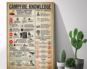 Lagerfeuer Wissensposter - Wie starte ich ein Feuer im Regen - Sicherheitsregeln für Lagerfeuer - Wandkunst & Wohndekor - Ungerahmtes Poster