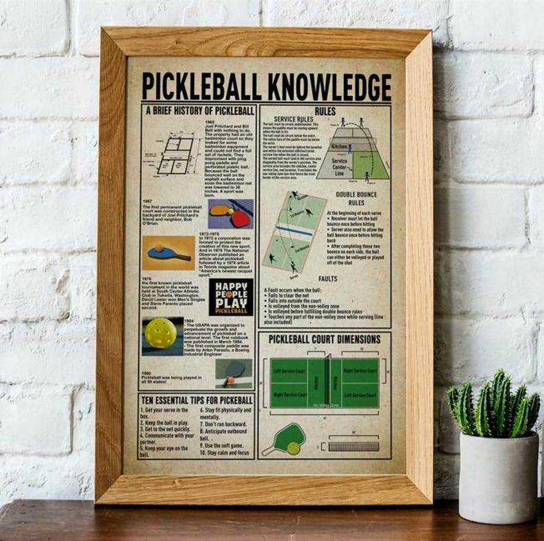 Pickleball Knowledge Poster – Rules, Tips, Court Dimensions & History ...