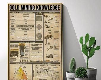 Gold Mining Knowledge Poster, Geology Science Print About Gold Formation, Mining Methods, and Uses, Poster No Frame