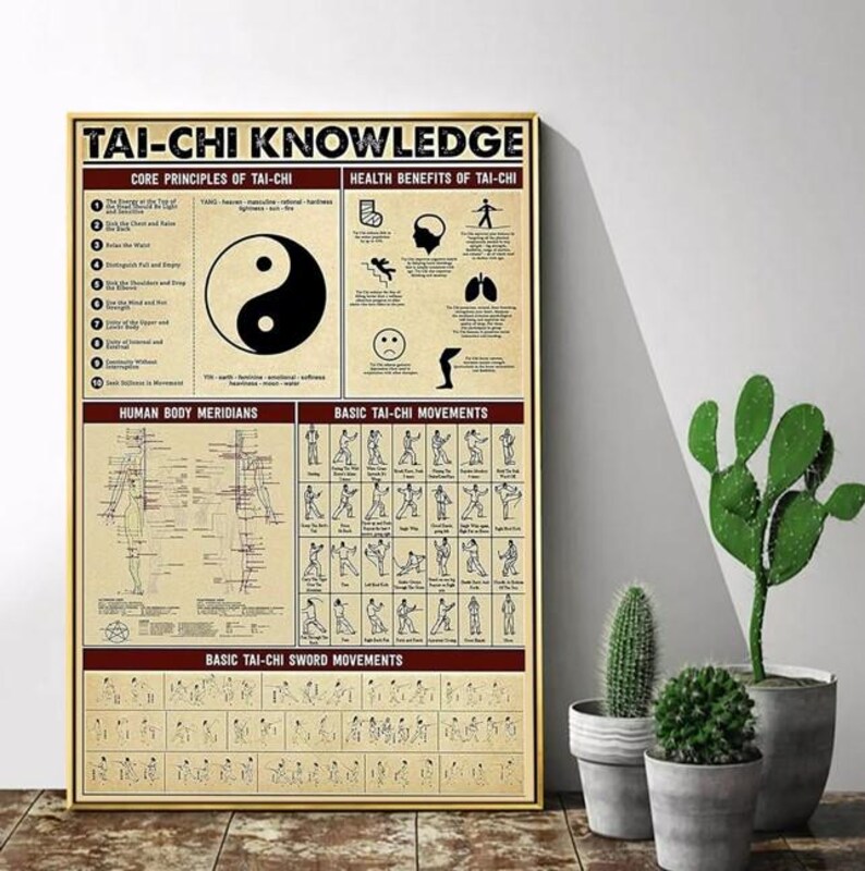 Knowledge Tai Tai Chi Knowledge Poster, Training Chart, Dojo Wall Art Decor Print ...