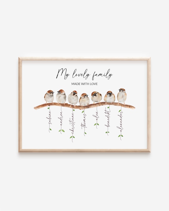 Custom designed watercolor family picture with sparrows, personalized name print art, house sparrow bird, birthday gift