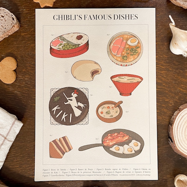 Foodology GhiBli StuDio - poster illustration art print | food, movie, anime, witch, vintage, whimsical
