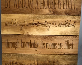 Pallet Wood Wall Sign with Custom Text