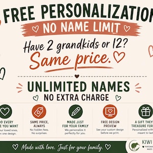 May include: A graphic advertisement featuring the text FREE PERSONALIZATION, NO NAME LIMIT, Have 2 grandkids or 12? Same price., UNLIMITED NAMES, NO EXTRA CHARGE, and five icons with text explaining custom family gift personalization options.