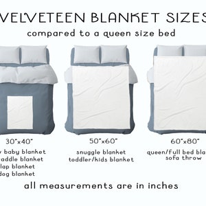 K&ouml;nnte beinhalten: Eine Grafik, die die verschiedenen Gr&ouml;&szlig;en von Samtdecken im Vergleich zu einem Queensize-Bett zeigt. Die Gr&ouml;&szlig;en sind 30" x 40", 50" x 60" und 60" x 80". Der Text listet auch die Verwendungszwecke der einzelnen Gr&ouml;&szlig;en auf, wie z. B. Babydecke, Wickeldecke, Scho&szlig;decke, Hundedecke, Kuscheldecke, Kleinkind-/Kinderdecke, Queensize-/Doppelbettdecke und Sofadecke.