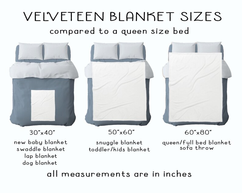 K&ouml;nnte beinhalten: Eine Grafik, die die verschiedenen Gr&ouml;&szlig;en von Samtdecken im Vergleich zu einem Queensize-Bett zeigt. Die Gr&ouml;&szlig;en sind 30" x 40", 50" x 60" und 60" x 80". Der Text listet auch die Verwendungszwecke der einzelnen Gr&ouml;&szlig;en auf, wie z. B. Babydecke, Wickeldecke, Scho&szlig;decke, Hundedecke, Kuscheldecke, Kleinkind-/Kinderdecke, Queensize-/Doppelbettdecke und Sofadecke.