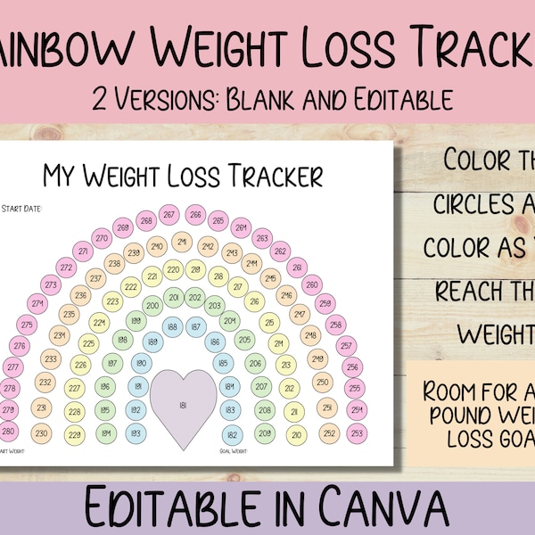 Rainbow Weight Loss Tracker Printable, 100 Pounds, Color in the Rainbow as You Lose Weight, Blank and Editable Versions, Editable in Canva