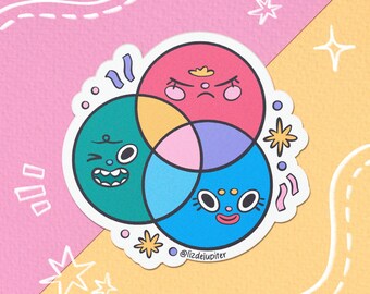 Cute RGB colorwheel for artist Vinyl sticker | Hydroflask sticker - journal sticker - car sticker - laptop sticker - water bottle sticker