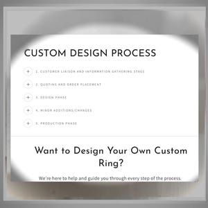Pu&ograve; includere: Una grafica bianca con testo nero che descrive il processo di progettazione personalizzata di un anello. I passaggi includono il contatto con il cliente, la richiesta di preventivo, la progettazione, le modifiche minori e la produzione. Il testo sottostante dice "Vuoi progettare il tuo anello personalizzato? Siamo qui per aiutarti e guidarti in ogni fase del processo."