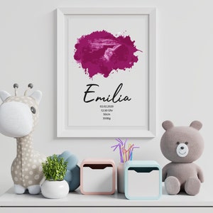 Ultrasonic Watercolor Baby Personalized Pregnancy Digital Print