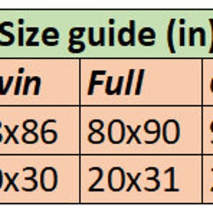 San Francisco 49 Ers NFL Fußball Bettbezug Kissenbezüge | Etsy