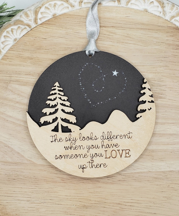 Christmas gifts to remember cheap a loved one