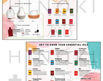 Essential Oil Welcome Kit Story Graphics INSTANT Download - Etsy