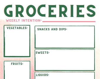Vegan Printable Grocery List Plant Based Grocery List Editable Meal Planning Shopping List ...
