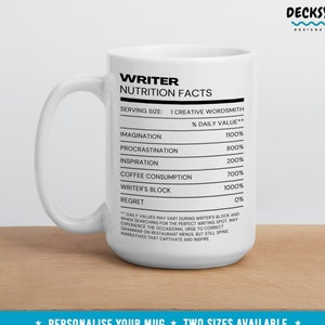 Puede incluir: Taza de cerámica blanca con un diseño negro que dice "Writer Nutrition Facts" con una lista de elementos relacionados con la escritura y su valor diario porcentual. La taza también tiene el texto "Personaliza tu taza" y "Dos tamaños disponibles" en la parte inferior.