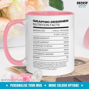 May include: A white ceramic mug with a pink rim and handle. The mug features a graphic design nutrition facts label with the text "Graphic Designer Nutrition Facts" and a list of design elements with their percentage daily value. The text at the bottom of the mug reads "Personalise Your Mug More Colour Options".