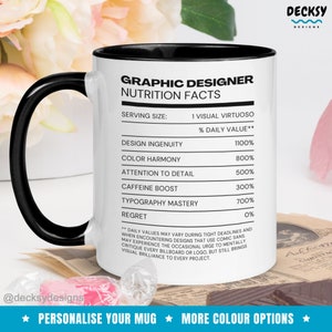 May include: White ceramic mug with a black handle and black rim. The mug features a graphic design nutrition facts label with the text "Graphic Designer Nutrition Facts" and a list of design elements with their percentage daily value. The text at the bottom of the mug reads "Personalise Your Mug More Colour Options".