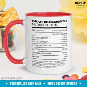 May include: White ceramic mug with a red rim and handle. The mug features a graphic design nutrition facts label with the text "Graphic Designer Nutrition Facts" and a list of design skills with their percentage daily value. The text at the bottom of the mug reads "Personalize Your Mug" and "More Color Options".