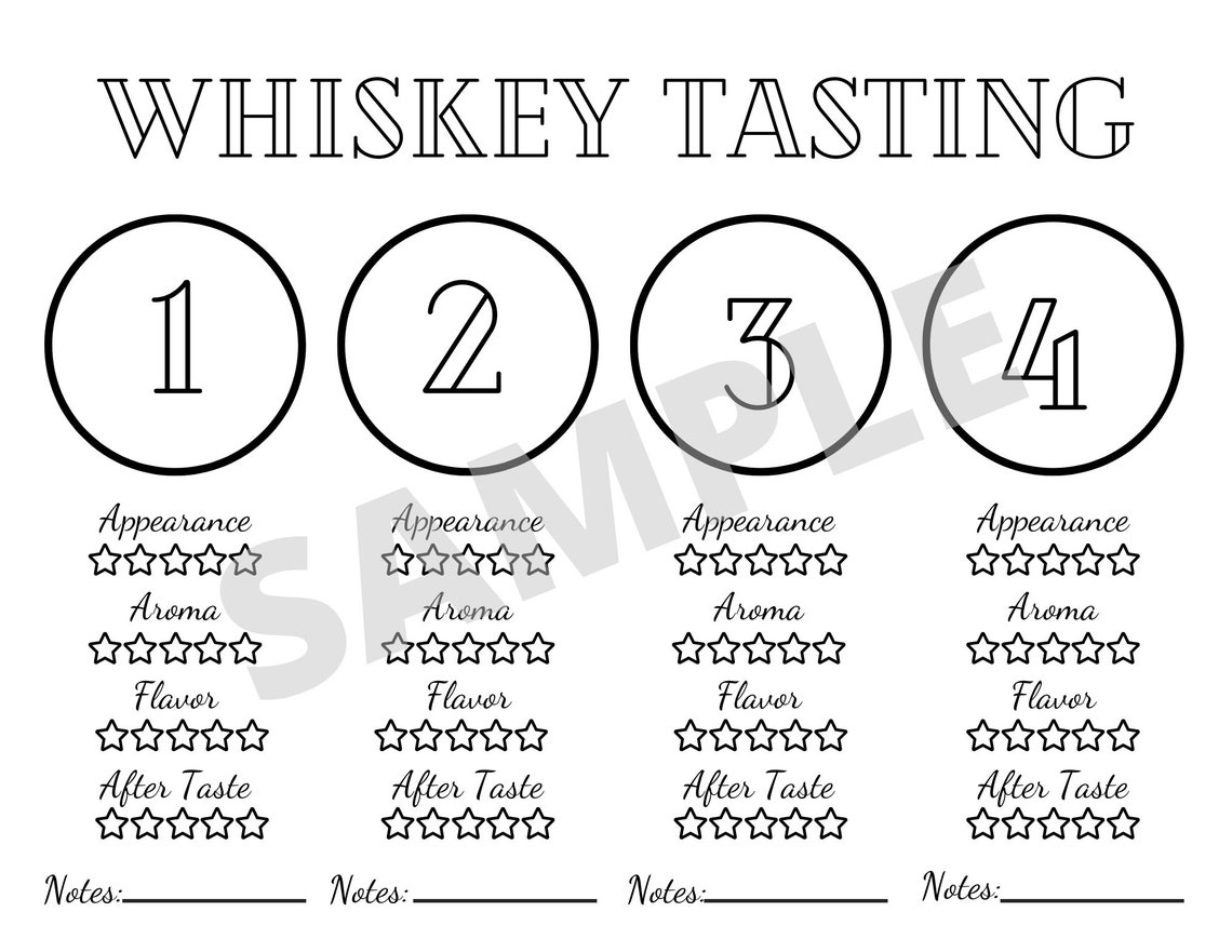 WHISKEY Tasting Placemat - Printable Whiskey Tasting Scorecard ...