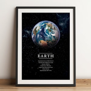Planet Earth from Space Poster // Deze hoge resolutie aarde poster brengt je innerlijke NASA astronaut // Een grote educatieve poster