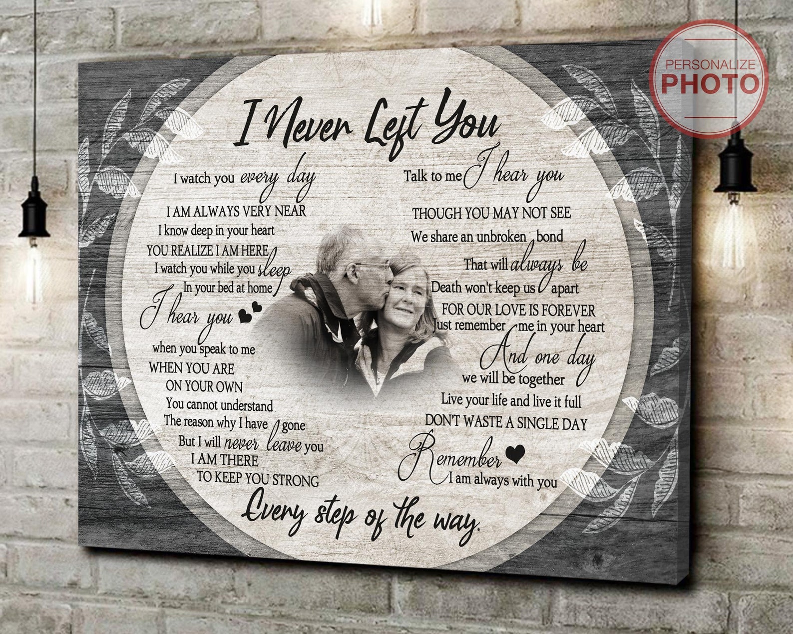 Memorial Gifts Canvas For Loss of Mother Personalized Funeral Etsy