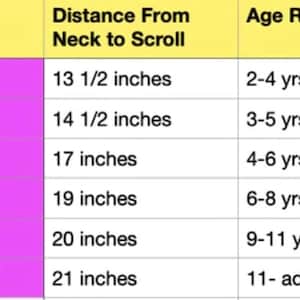 Violin Size Distance From Neck to Scroll