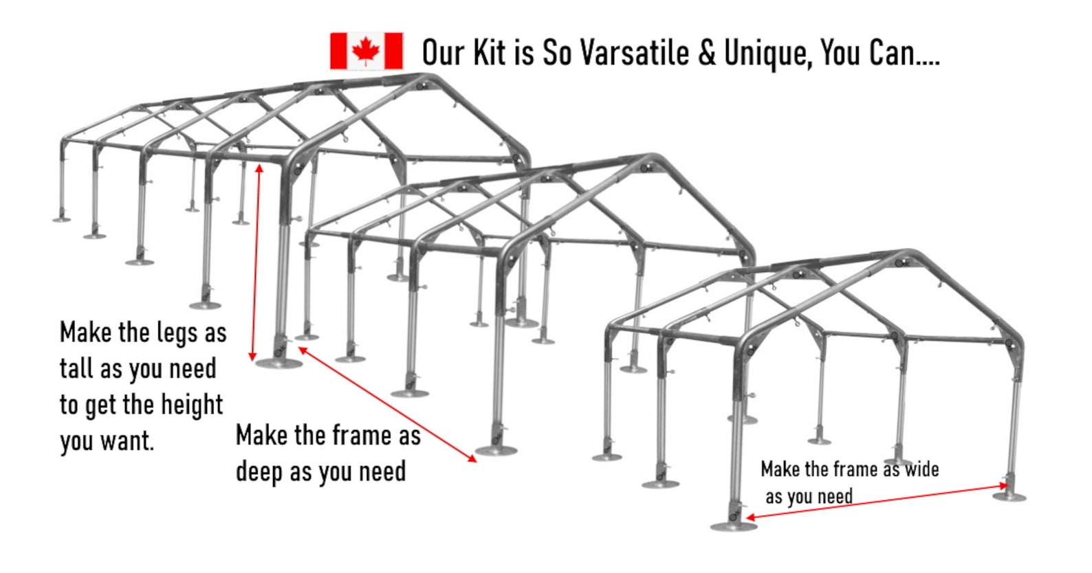 Reinforced High Peak Canopy Fittings Kit Eyebolt for Awning Etsy