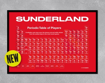 Póster de la tabla periódica de jugadores del Sunderland