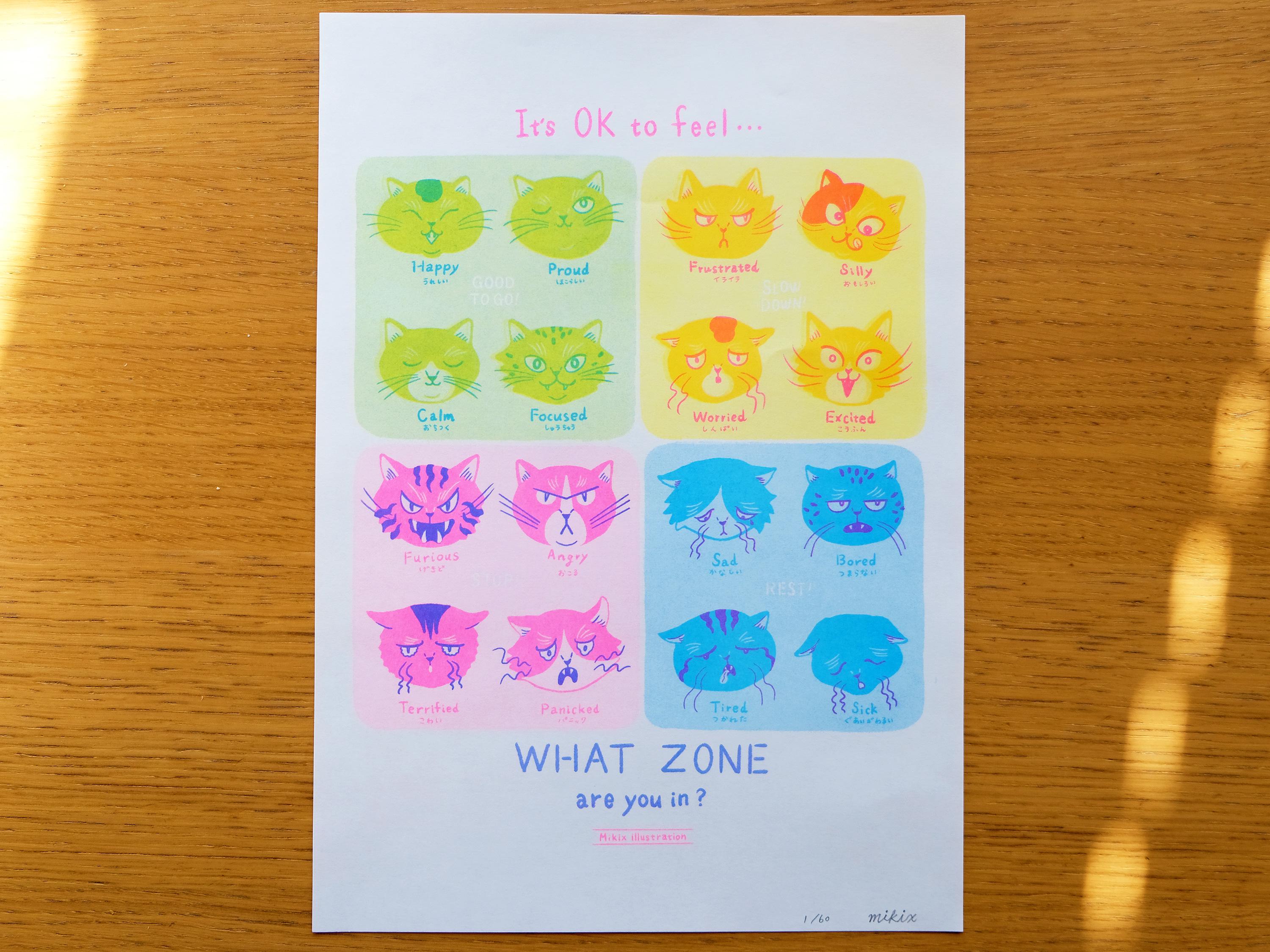 Risograph Zones of Regulation Poster: Cat Emotions Chart, Playroom ...