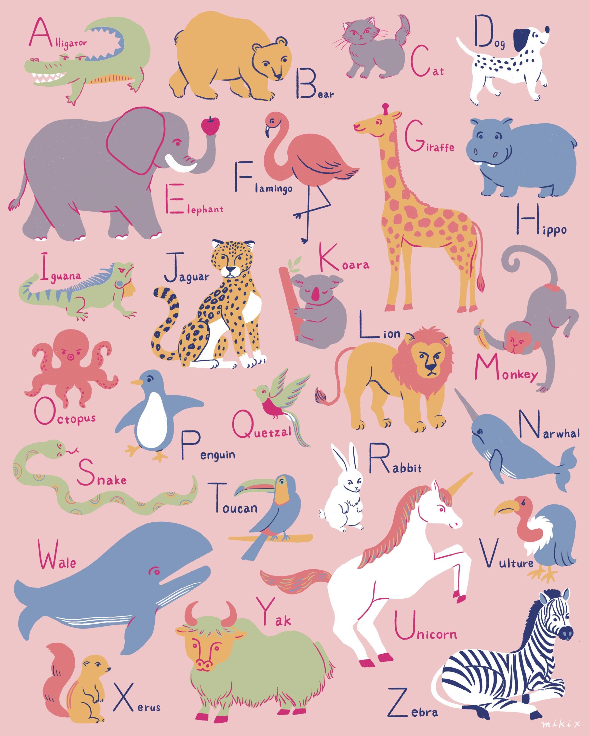 Animal Alphabet, Animal ABC Poster, Classroom Decor, Educational Art ...