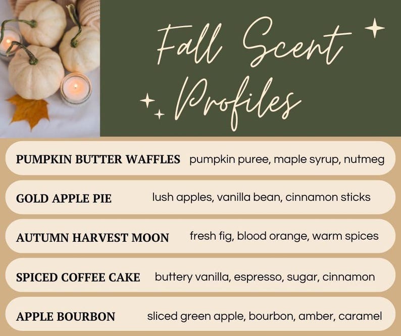 Op de afbeelding: Een afbeelding die herfstgeuren promoot. De linkerbovenhoek toont witte pompoenen, een kaars en een herfstblad. De tekst "Fall Scent Profiles" is in cursief geschreven. Daaronder staan geurprofielen zoals Pumpkin Butter Waffles, Gold Apple Pie en Spiced Coffee Cake.