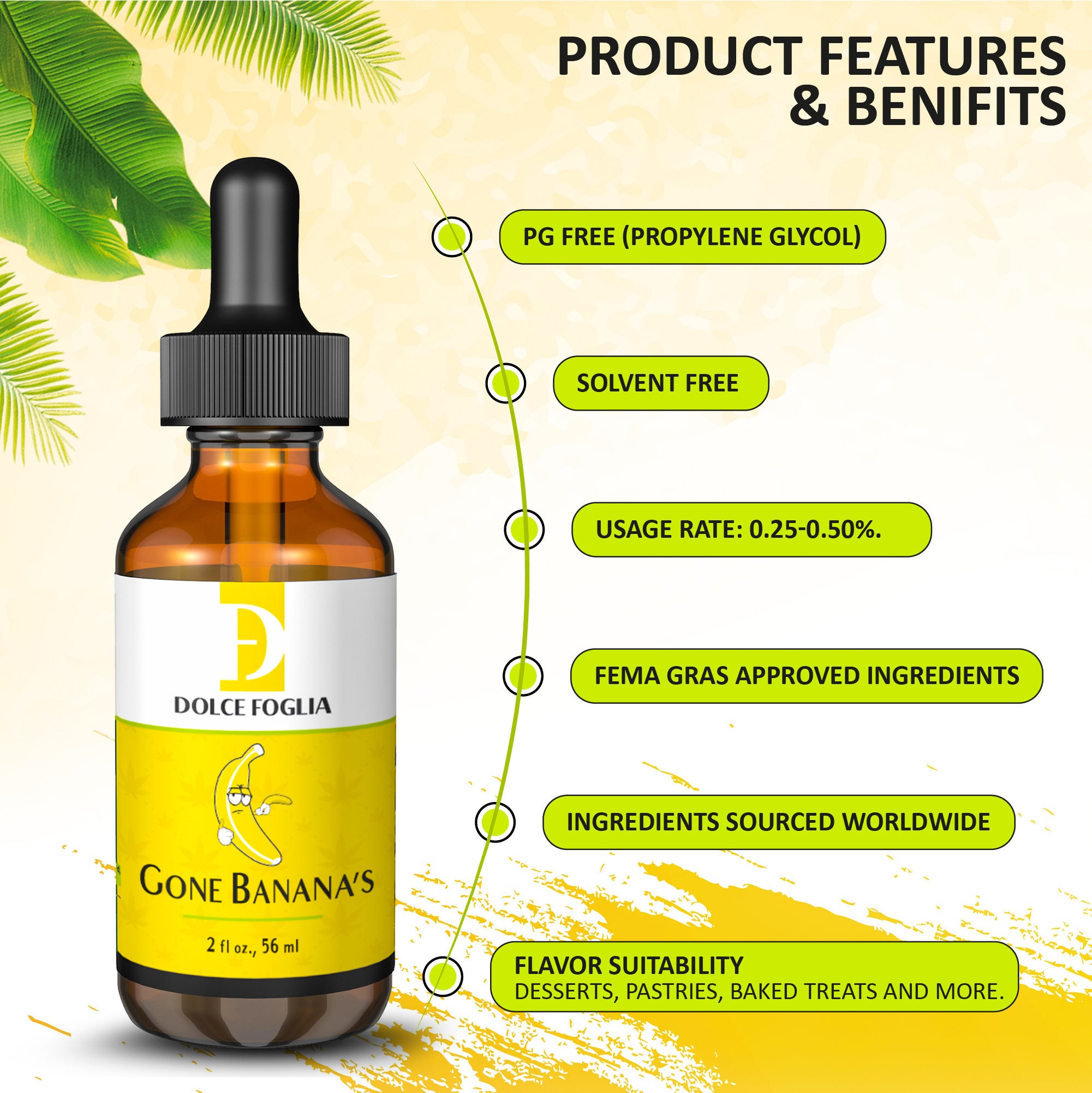 Flavoring Oils For Candy Gummies Lip Gloss & Baking / Super Etsy