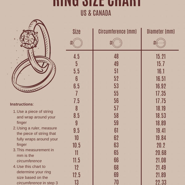 Ring Size Chart - Canada US (mm)