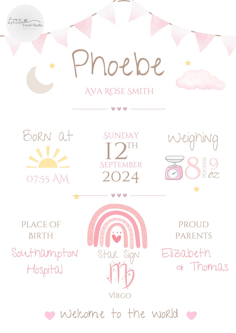 Personalised Baby Gift, New Baby Gift, Personalised Baby Print, Newborn