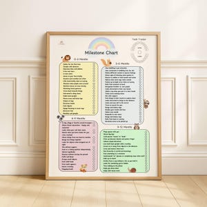 Könnte beinhalten: Ein gerahmtes Meilenstein-Poster mit einem Regenbogen oben, einem Zahn-Tracker und vier farbcodierten Abschnitten für die Altersgruppen 0-3, 3-6, 6-9 und 9-12 Monate. Jeder Abschnitt enthält eine Checkliste für Entwicklungsmeilensteine und Tierillustrationen.