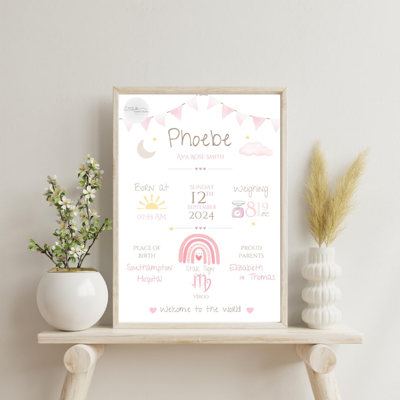 Personalised Baby Gift, New Baby Gift, Personalised Baby Print, Newborn