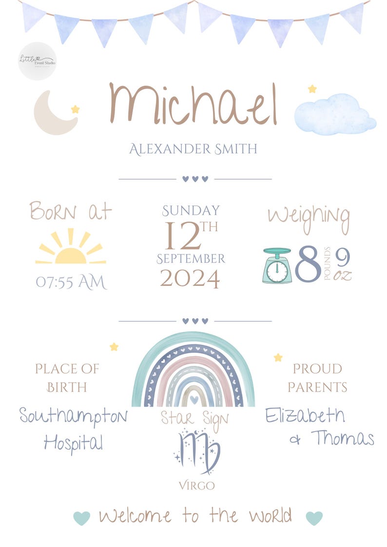 Personalised Baby Gift, New Baby Gift, Personalised Baby Print, Newborn