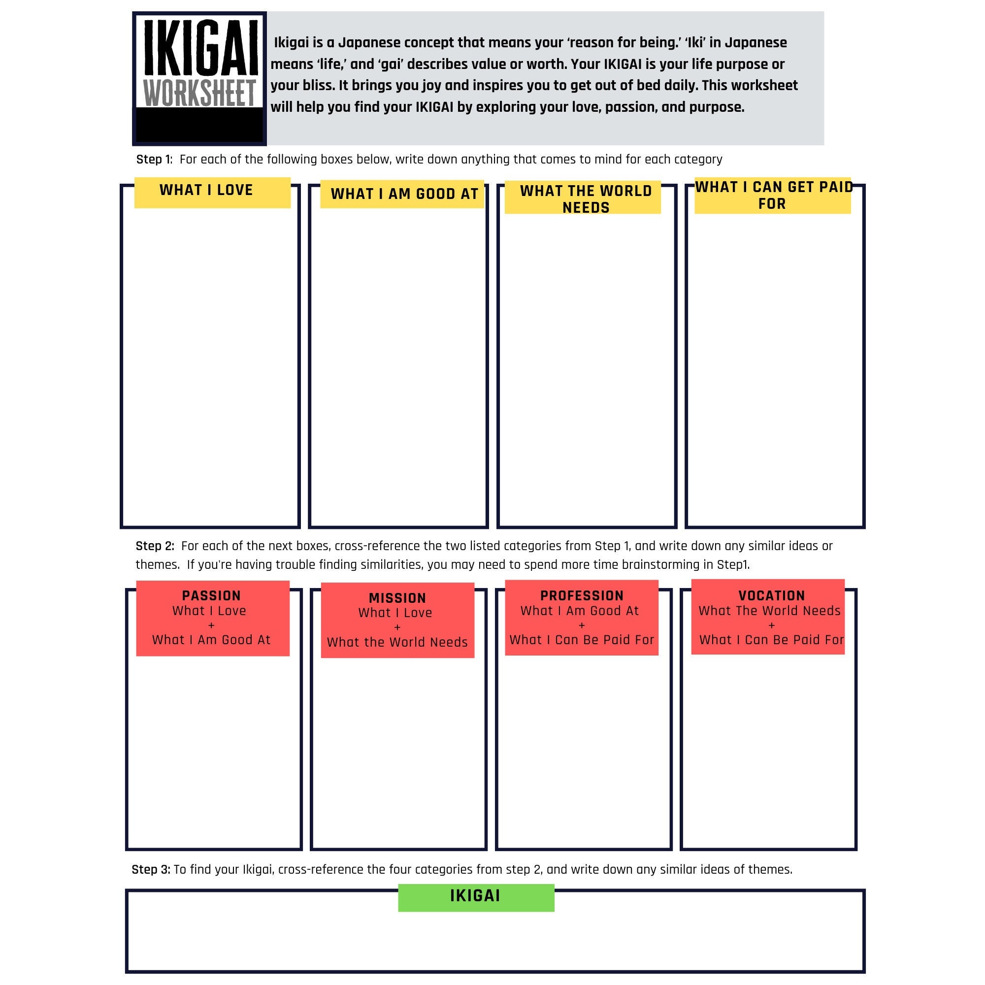 IKIGAI Worksheet - Etsy